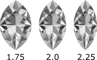 Marquise diamond cut length to width ratio explained