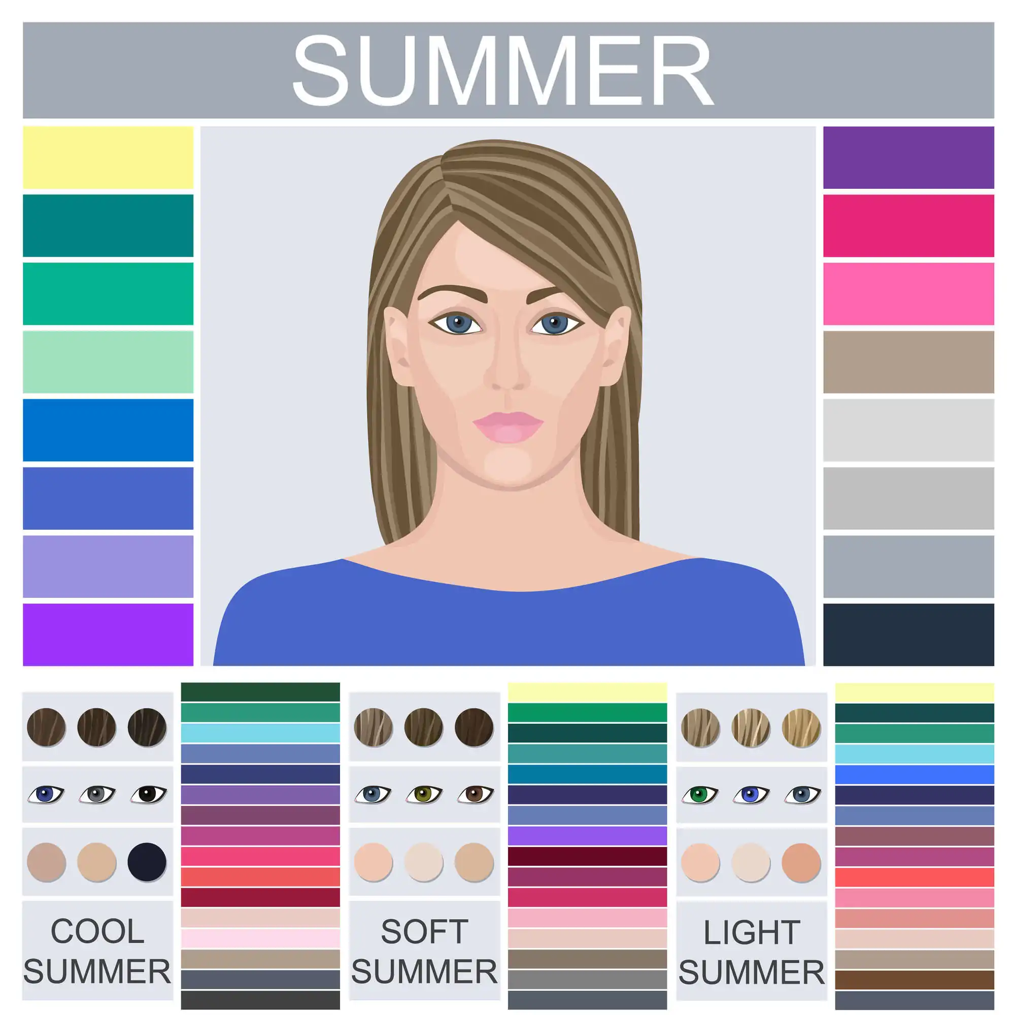 Summer Type Color Palette