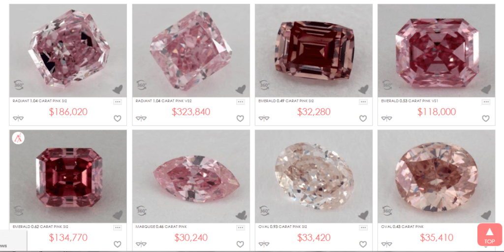 Pink diamond price