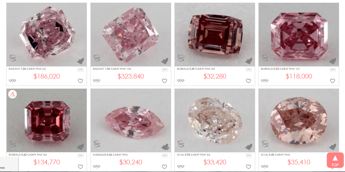 Pink diamond price