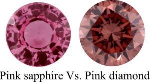 Pink diamond vs pink sapphire
