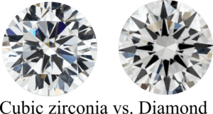 Cubic zirconia vs diamond side by side