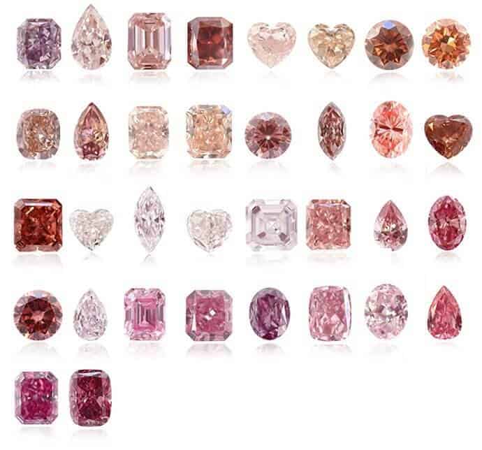 Pink diamond color chart