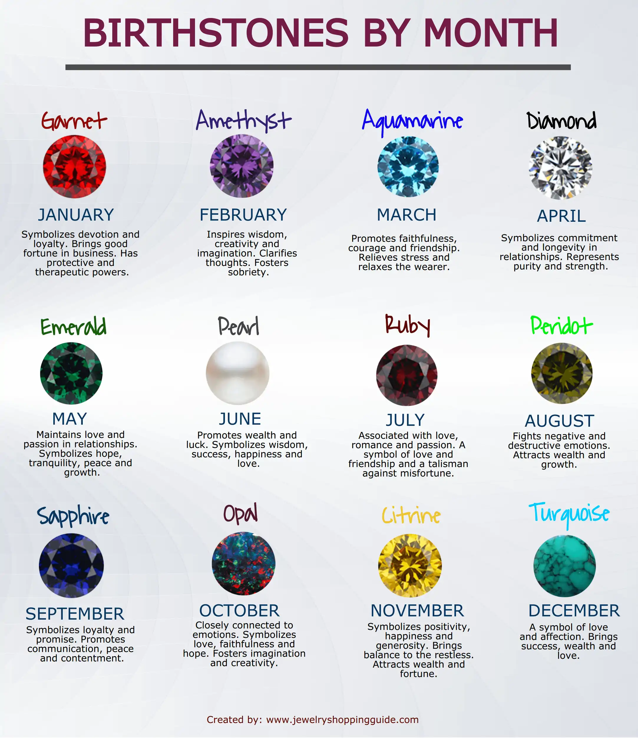 Printable Birthstone Color Chart