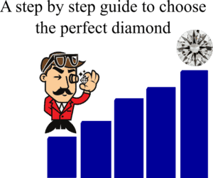 step-by-step guide for choosing the diamond