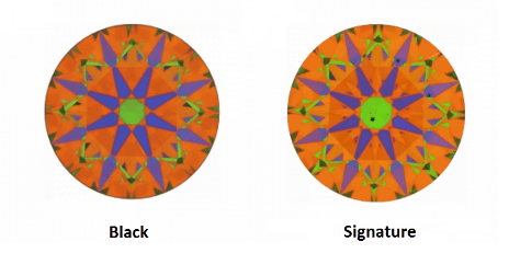 Brian Gavin Black diamond vs signature series