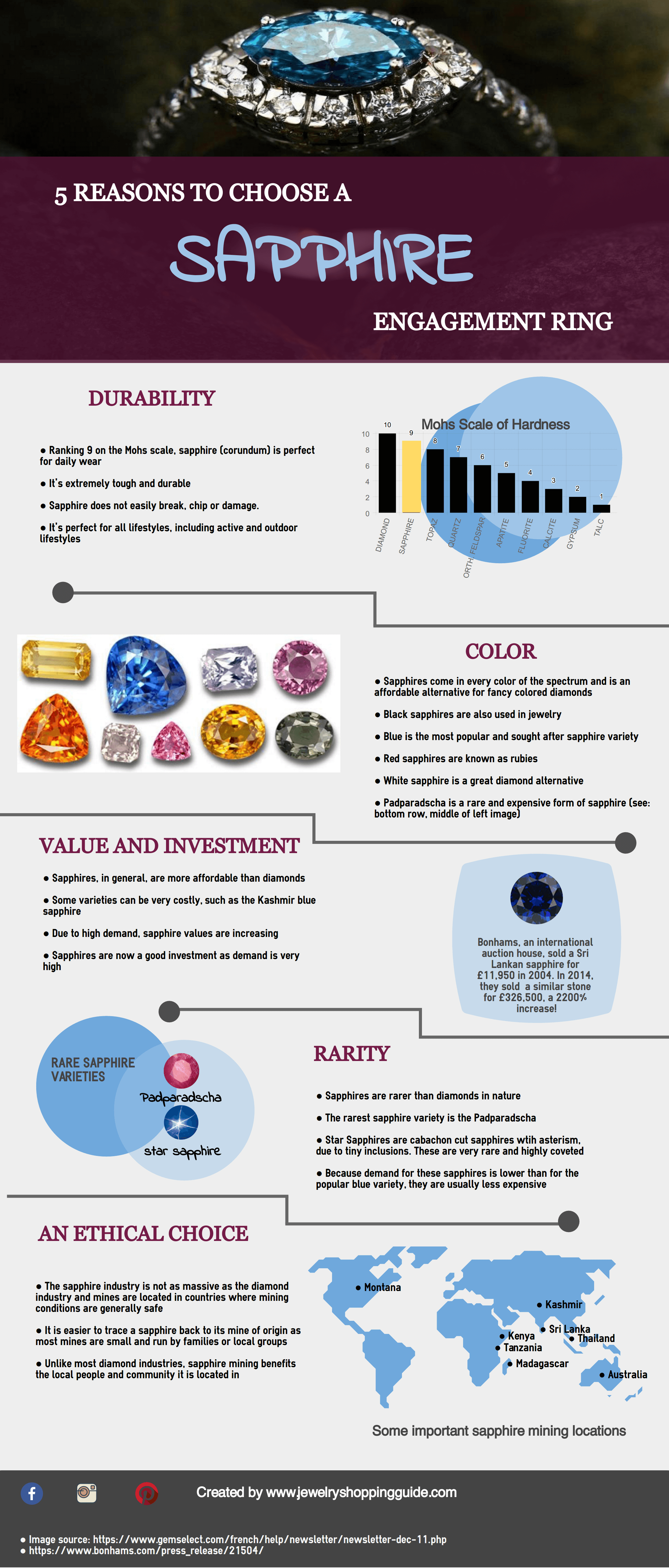 TOP REASONS TO BUY A SAPPHIRE ENGAGEMENT RING INFOGRAPHIC