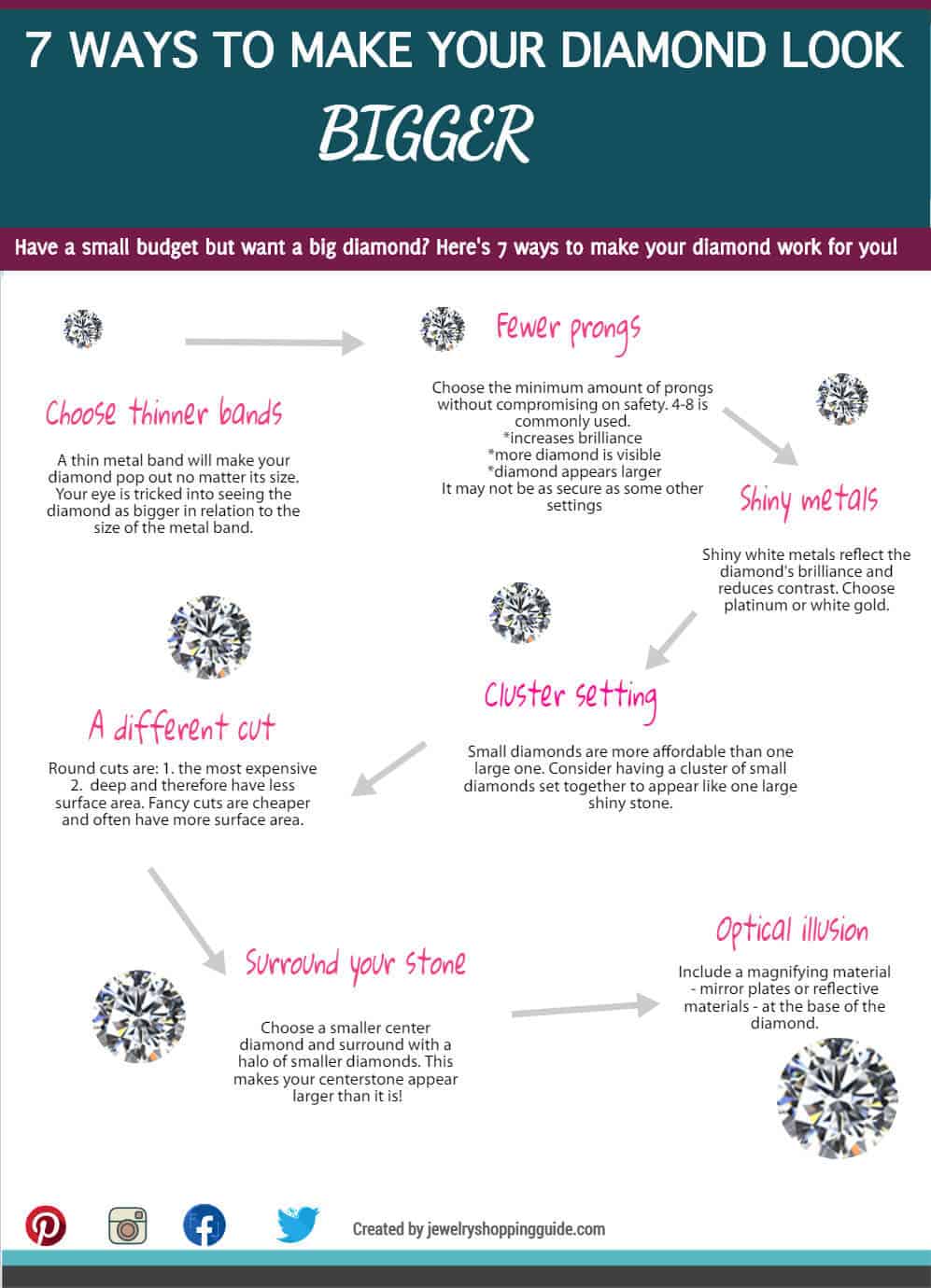 7 way to make your diamond appear larger infographic