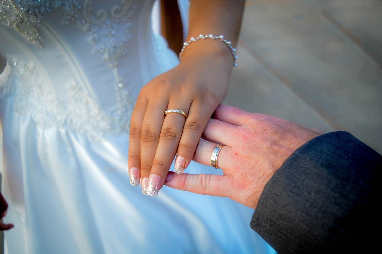 How to Pick a Wedding Ring – A Step-by-Step Guide