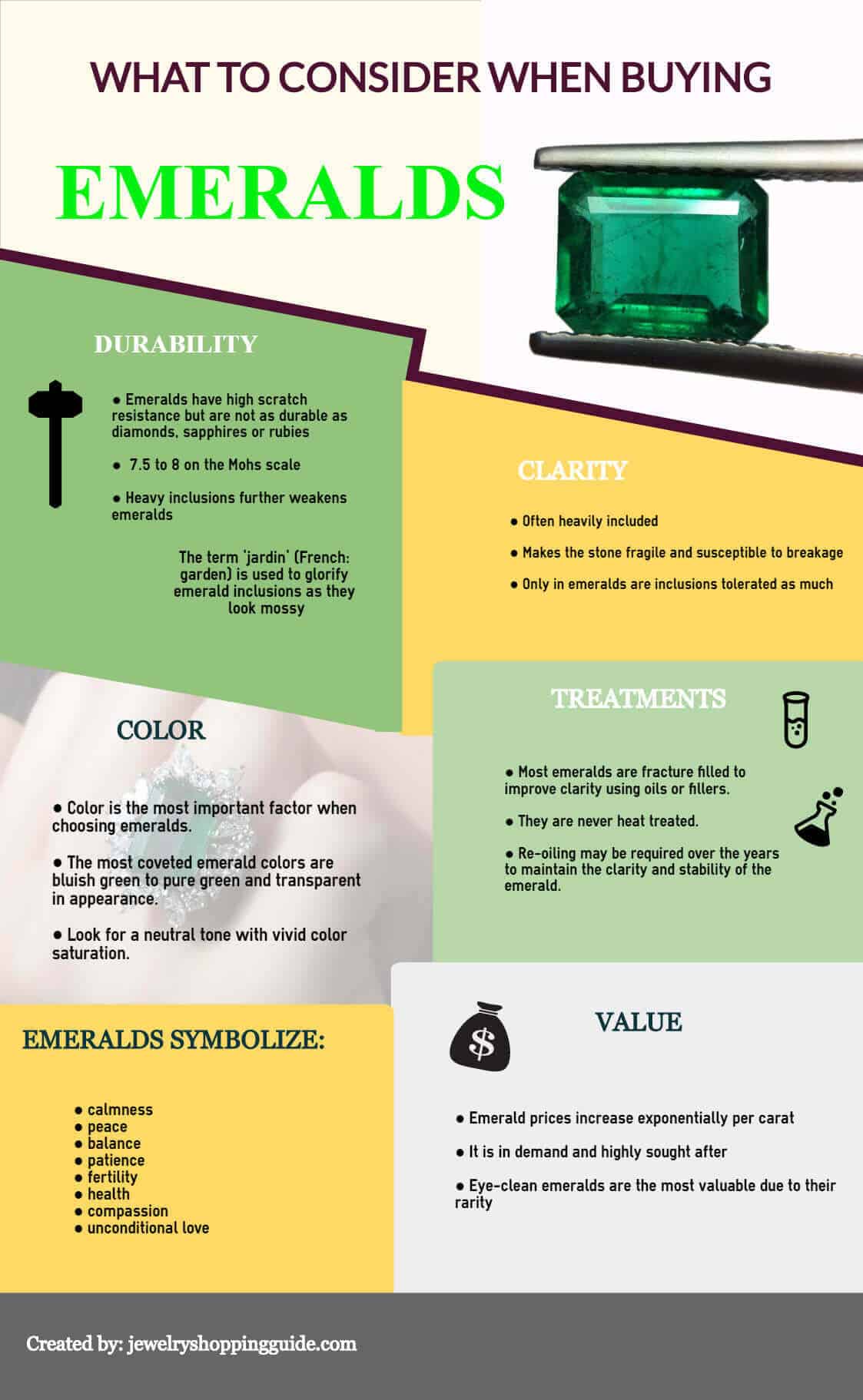Emerald gemstone infografic