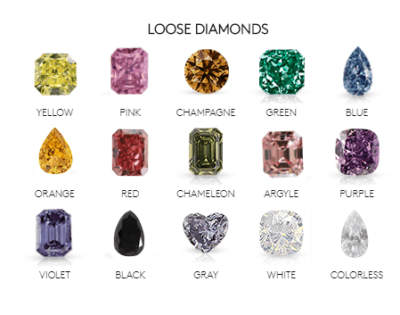 Diamond colors available at leibish