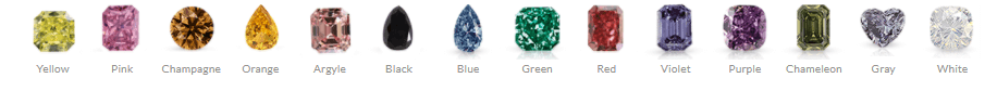 colored diamonds from leibish