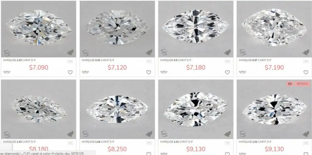 Marquise Diamond Size Chart