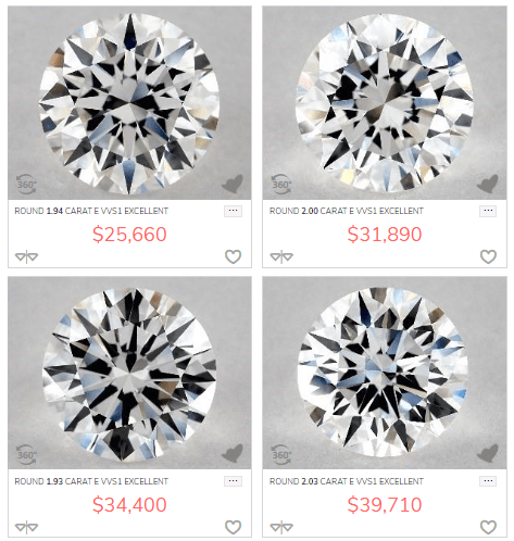 comparing 2 carat diamonds prices