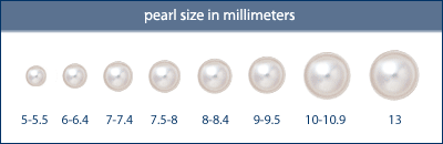 Pearl Stud Earrings Size Chart