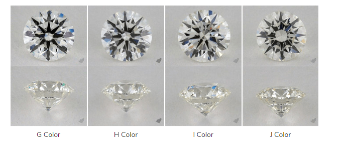 G, H, I, and J color diamonds top and side view compared