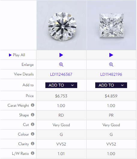 How many points are there in a 1 carat diamond poison glorious 169mh vanquish