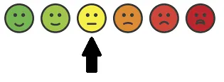 lobe piercing pain meter