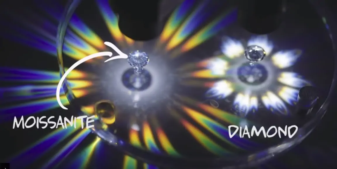 moissanite vs diamond dispersion