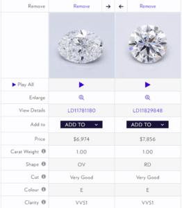 Oval vs. Round Cut Diamond – Pros and Cons and Which to Choose ...