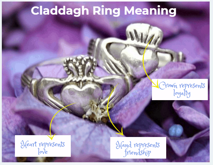 Claddagh ring meaning explained