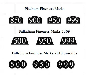 palladium hallmarks