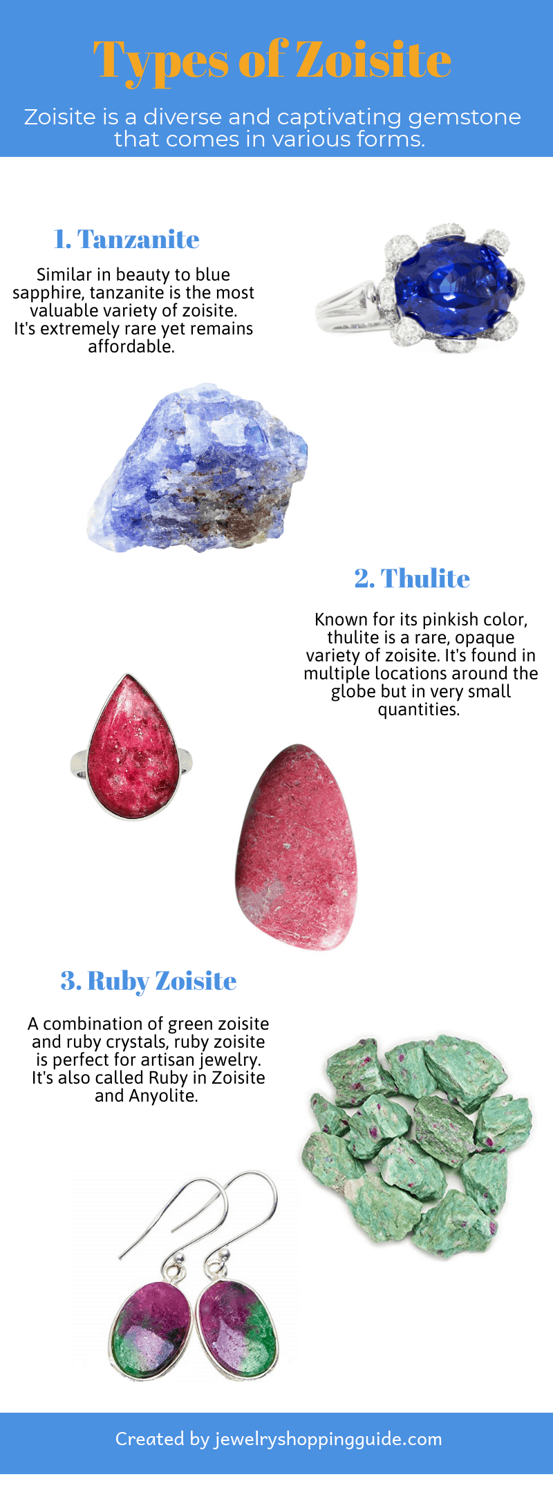 Types of zoisite