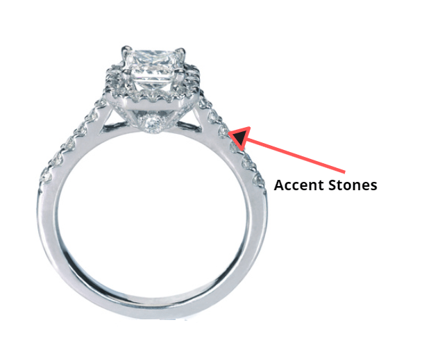 accent stones, parts of a ring