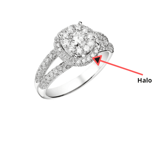 Halo part of a ring