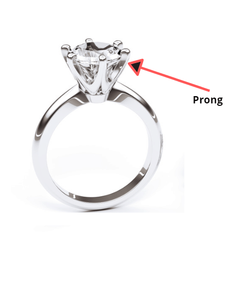 Prong shown on a ring