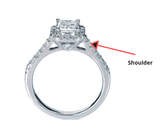 Shoulder part of a ring