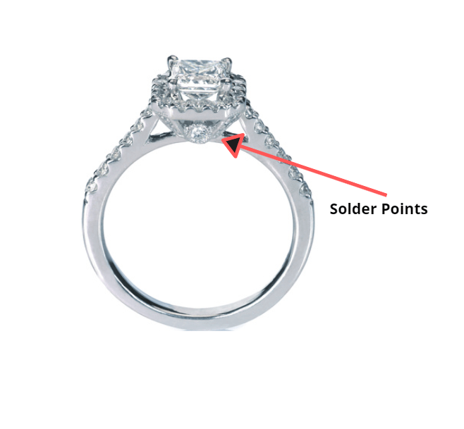 Solder point shown on a ring