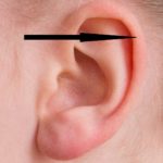 Helix piercing location on ear