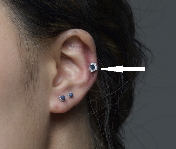 location of auricle piercing