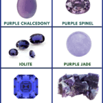 List of purple gemstones