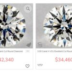 2.90 diamond price
