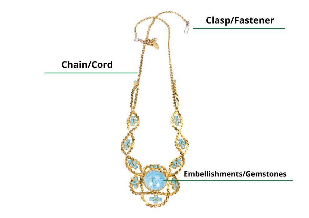 Necklace Anatomy 101 Understanding the Parts of a Necklace