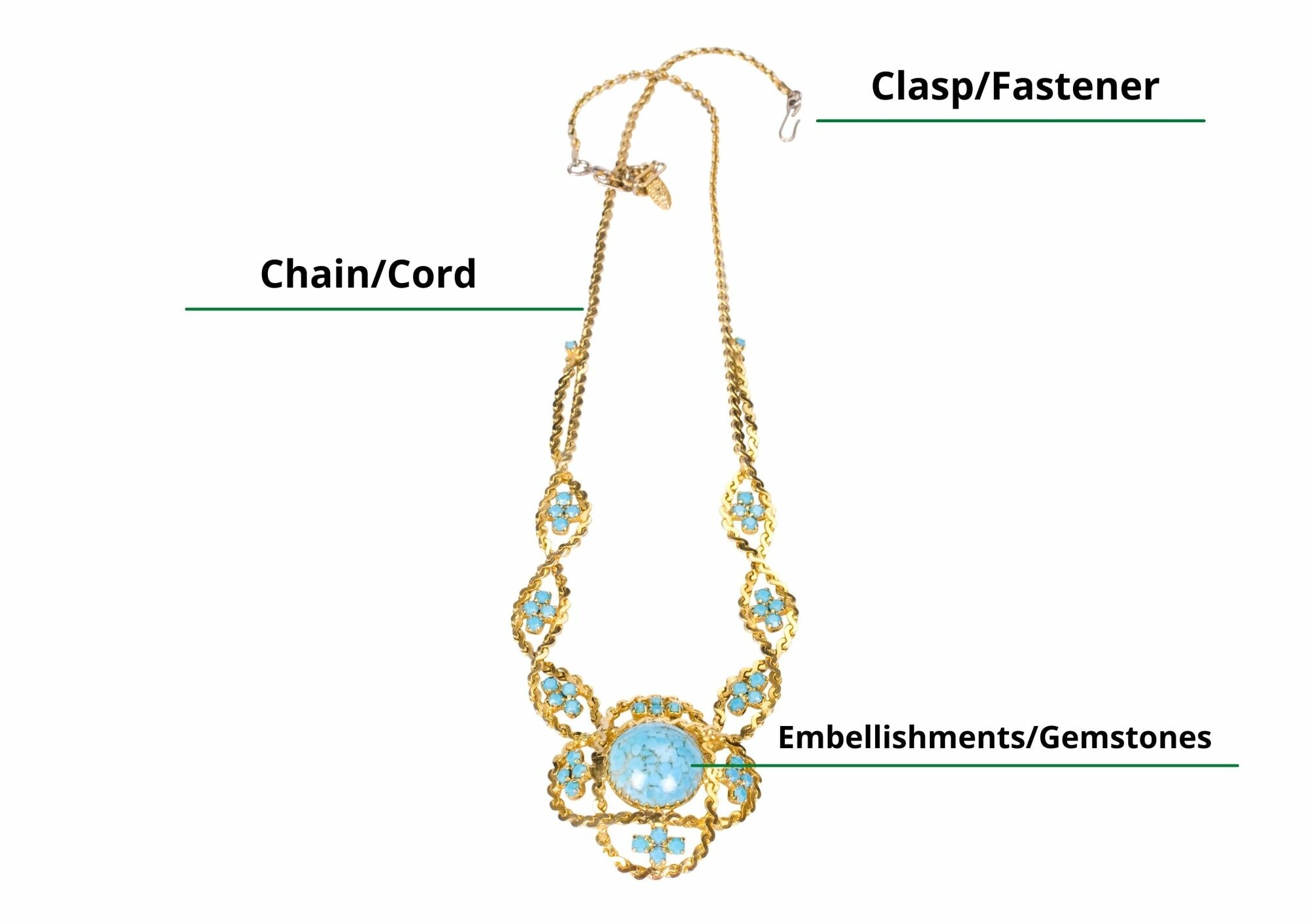 Parts of a necklace