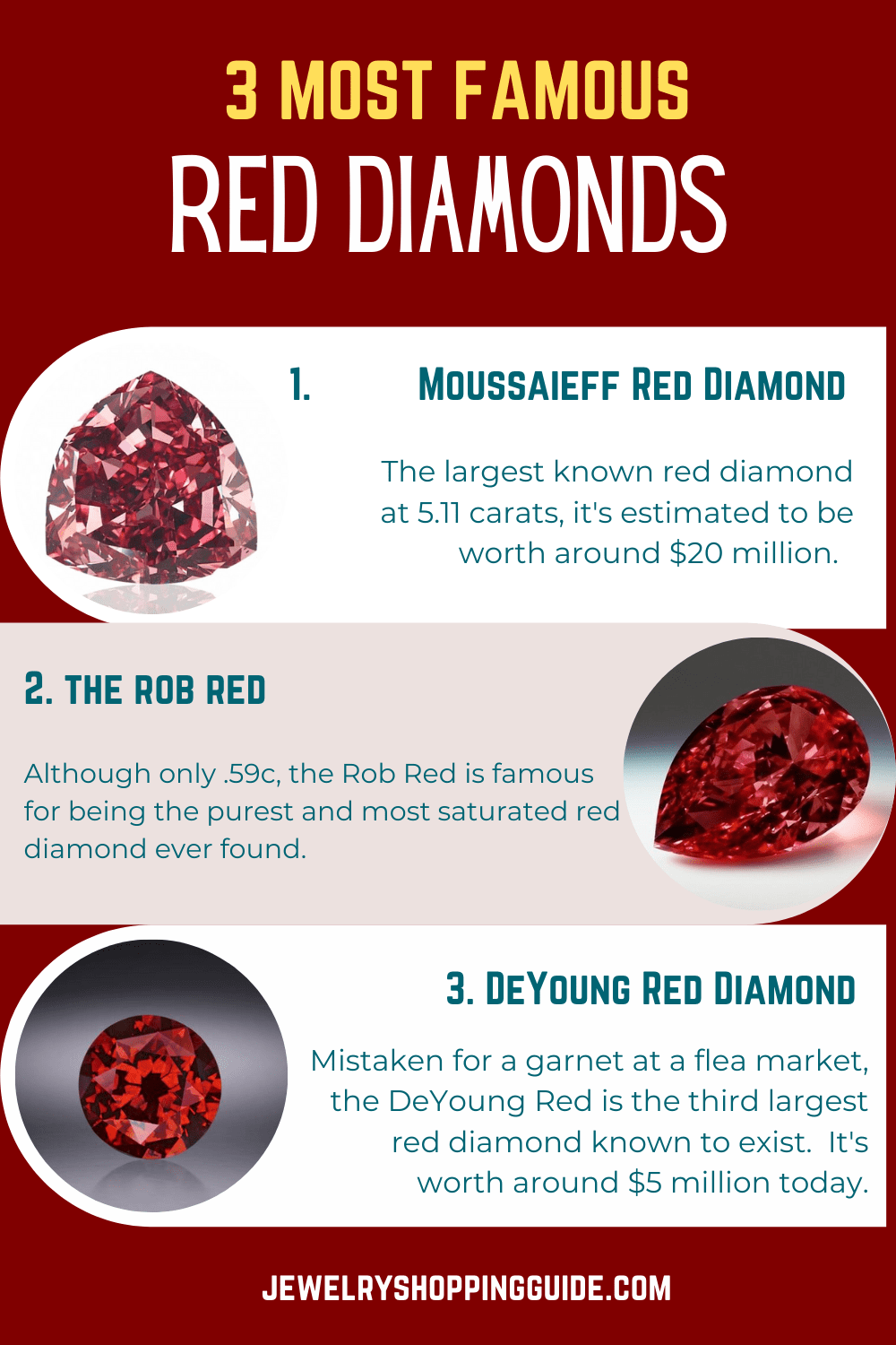 adgang Manifold tilskuer 9 Red Diamond Facts to Know Before You Buy