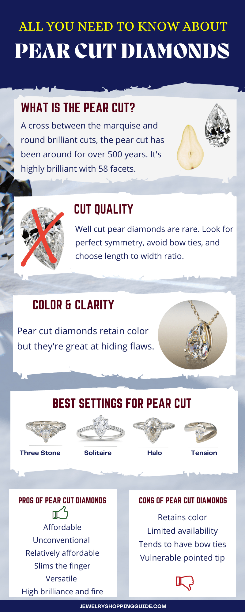 Pear cut buying guide