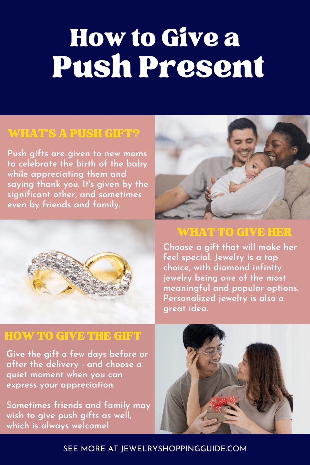 Push present all you need to know