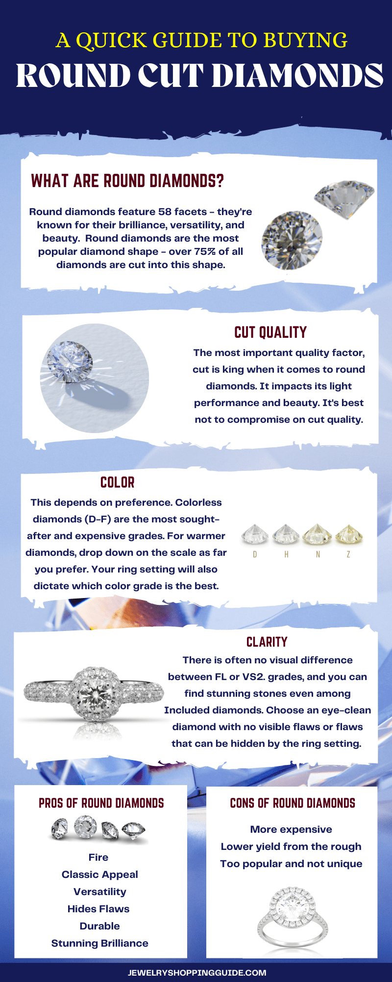 Round diamonds buying guide