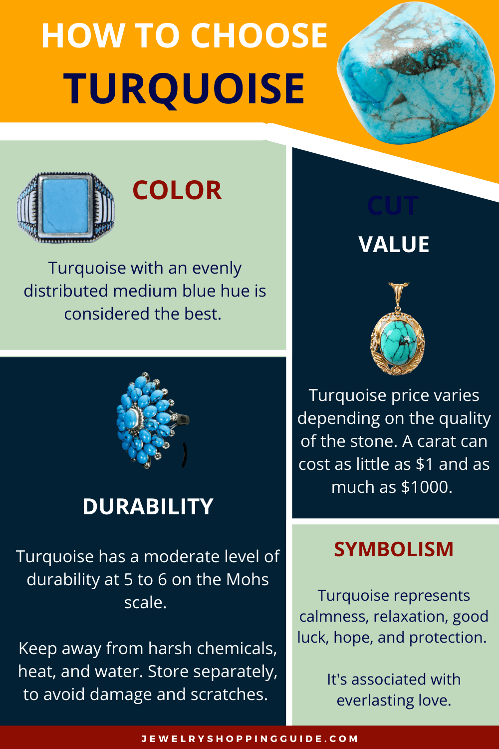 Turquoise jewelry buying guide