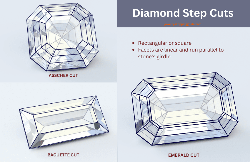 diamond step cut graphics on grey background