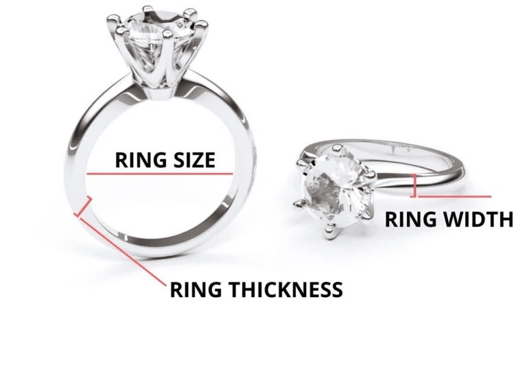 ring thickness vs. width