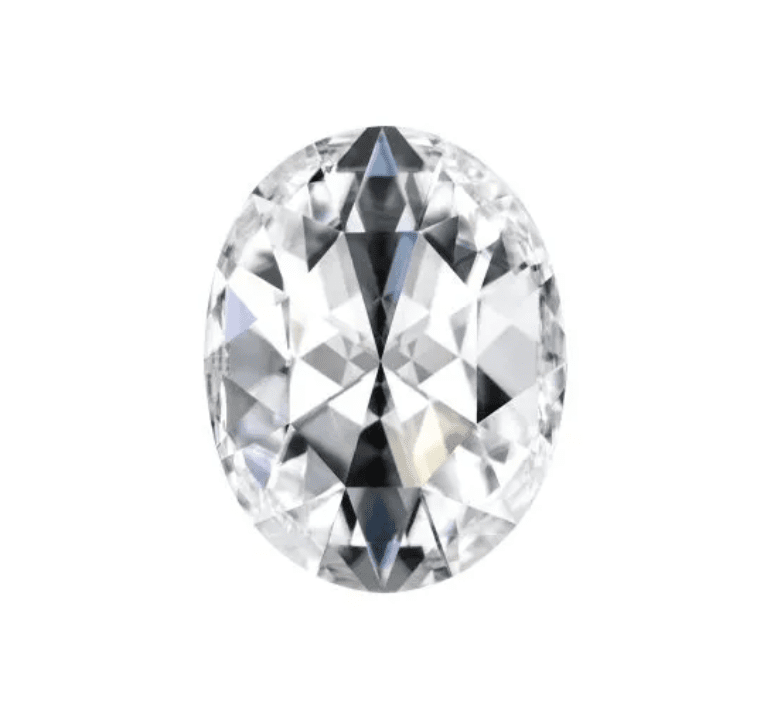 Charles and Colvard Review -the Moissanite Creators
