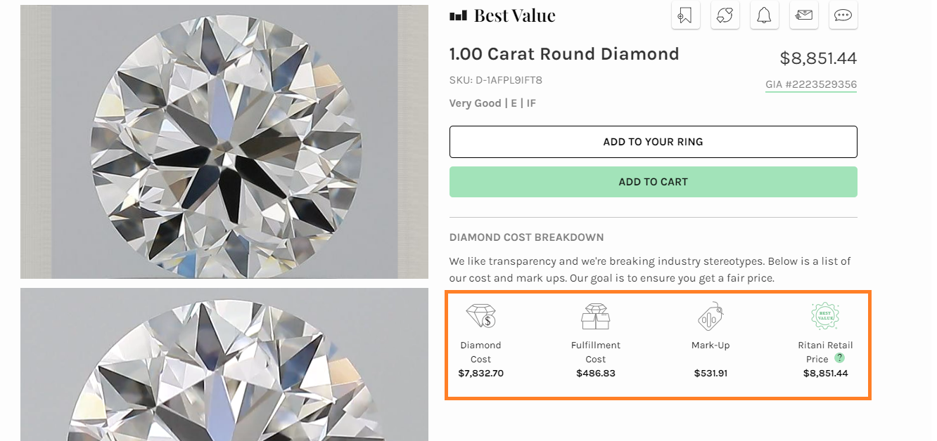 ritani diamond cost breakdown