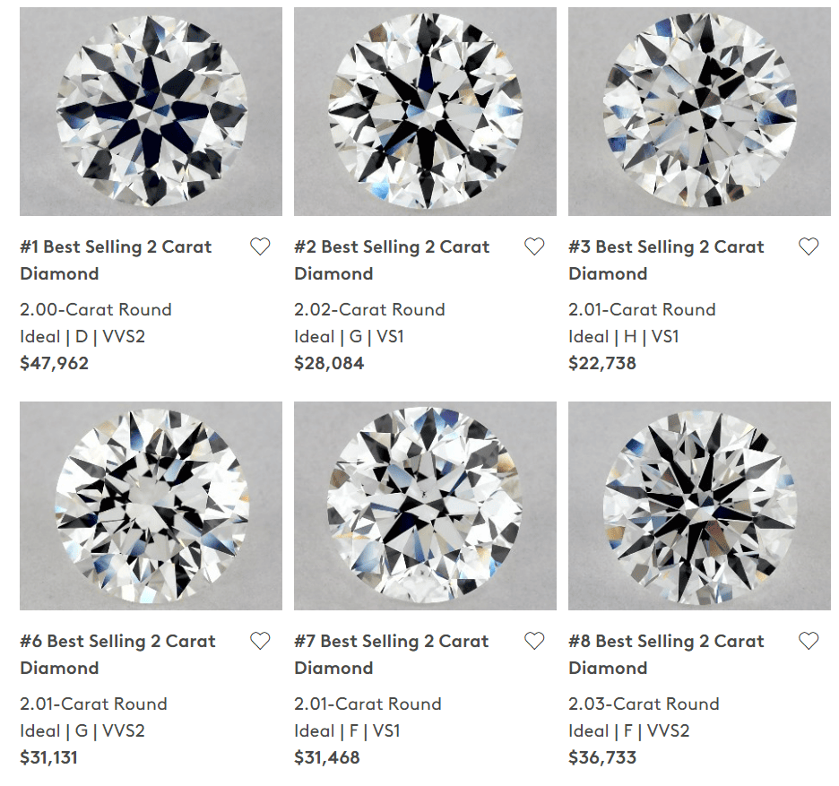 2 carat diamond listings at blue nile