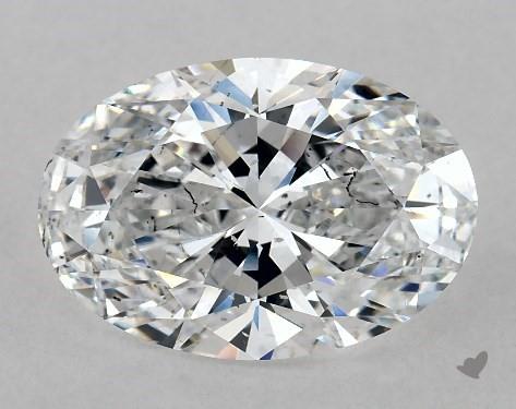lab-created 6 carat oval diamond