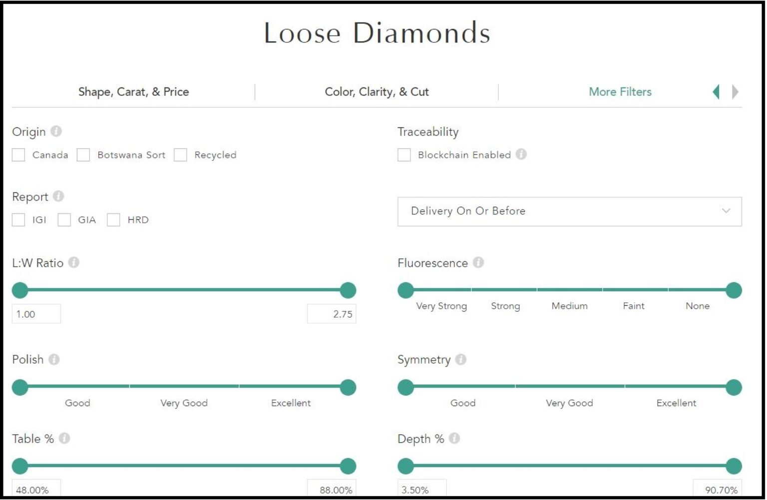 Brilliant Earth Are They Worth Your Money? (2023 Review)